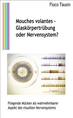 Mouches volantes – Glaskörpertrübung oder Nervensystem? von Tausin,  Floco