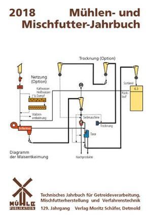 Mühlen- und Mischfutter-Jahrbuch 2018 von Pottebaum,  Reinald
