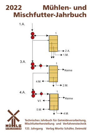 Mühlen- und Mischfutter-Jahrbuch 2022 von Pottebaum,  Reinald