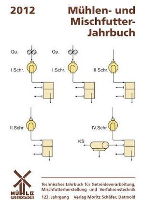 Mühlen- und Mischfutter-Jahrbuch 2012 von Pottebaum,  Reinald