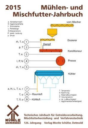 Mühlen- und Mischfutter- Jahrbuch 2015 von Pottebaum,  Reinald