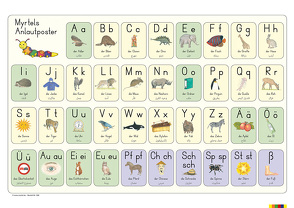 Myrtels Anlautposter deutsch-arabisch