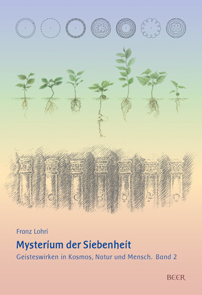 Mysterium der Siebenheit von Lohri,  Franz