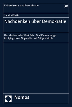 Nachdenken über Demokratie von Wirth,  Sandra