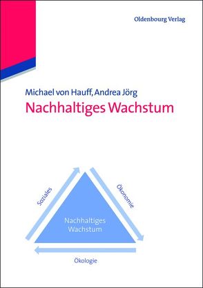 Nachhaltiges Wachstum von Hauff,  Michael von, Jörg,  Andrea