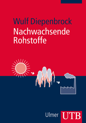 Nachwachsende Rohstoffe von Diepenbrock,  Wulf