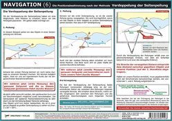 Navigation (6) von Schulze,  Michael