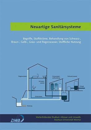 Neuartige Sanitärsysteme