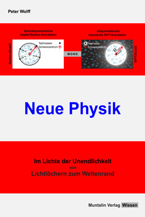 Neue Physik von Wolff,  Peter