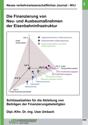 Neues verkehrswissenschaftliches Journal NVJ – Ausgabe 2 von Umbach,  Uwe