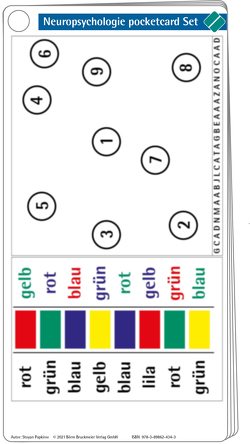 Neuropsychologie pocketcard Set von Popkirov,  Stoyan