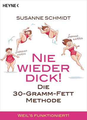 Nie wieder dick! von Schmidt,  Susanne