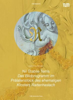 Nil Stabile Terris von Binder,  Johanna, Herrmann,  Wolfgang A