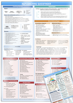 NLP COACHING QUICKFINDER (2023) – Praktische Schnellübersicht und Spickzettel für den NLP Coach (NLP Practitioner und NLP Master) – [DIN A4 – zweiseitig, vollfarbig, laminiert] – Lehrmaterial von Cremer,  Samuel, www.futurepacemedia.de, www.NLP-Zentrum-Berlin.de