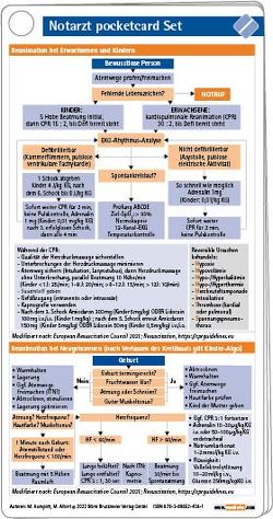 Notarzt pocketcard Set von Albert,  Maik, Humpich,  Marek