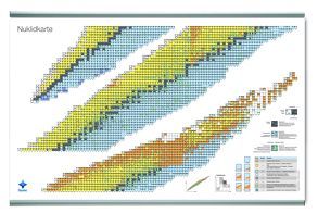 Nuklidkarte von Heißenbüttel,  Marie-Christin