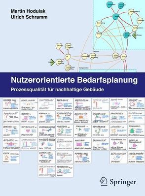 Nutzerorientierte Bedarfsplanung von Hodulak,  Martin, Schramm,  Ulrich