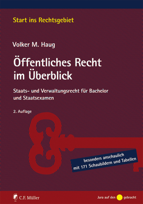 Öffentliches Recht im Überblick von Haug,  Volker M.