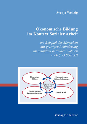 Ökonomische Bildung im Kontext Sozialer Arbeit von Weitzig,  Svenja