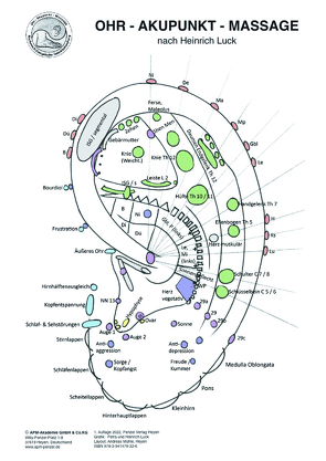 Ohr-Akupunkt-Massage von Luck,  Heinrich