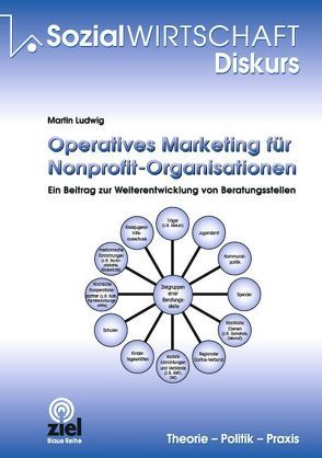 Operatives Marketing für Nonprofit-Organisationen von Ludwig,  Martin