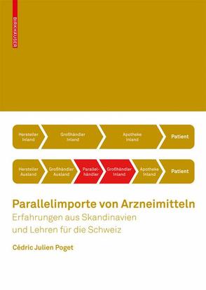 Parallelimporte von Arzneimitteln von Poget,  Cédric Julien