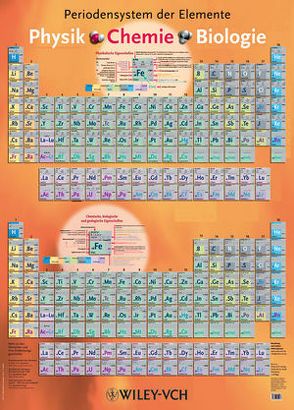 Periodensystem der Elemente von Fluck,  Ekkehard, Heumann,  Klaus G.