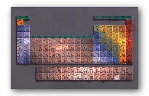 Periodensystem der Elemente von Blumentritt,  Sebastian, Zhang,  Qiwei