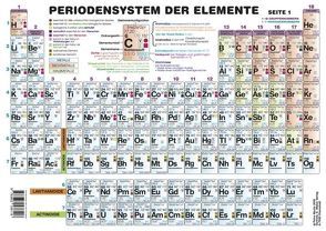 Periodensystem der Elemente für die Sekundarstufe II (Format A3) von Moritz,  Petra