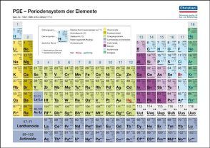 Periodensystem der Elemente von Mueller,  Michael