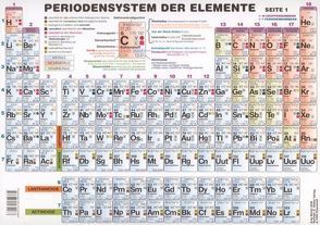 Periodensystem der Elemente Sekundarstufe II (Format A4) von Moritz,  Petra