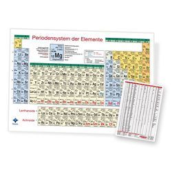 Periodensystem der Elemente, DIN-A4 von Blumentritt,  Sebastian