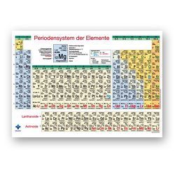 Periodensystem Poster, DIN A0 von Blumentritt,  Sebastian