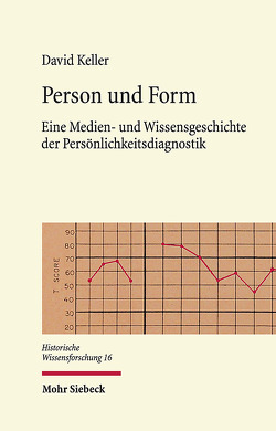 Person und Form von Keller,  David