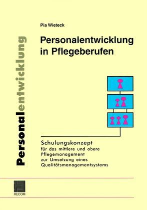 Personalentwicklung in Pflegeberufen von Wieteck,  Pia