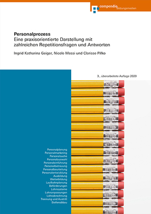 Personalprozess von Geiger,  Ingrid Katharina, Messi,  Nicole, Pifko,  Clarisse