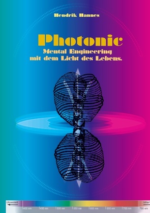 Photonic von Hannes,  Hendrik