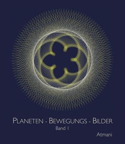 Planeten-Bewegungs-Bilder von Atmani