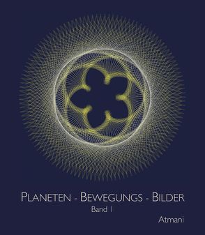 Planeten-Bewegungs-Bilder von Atmani