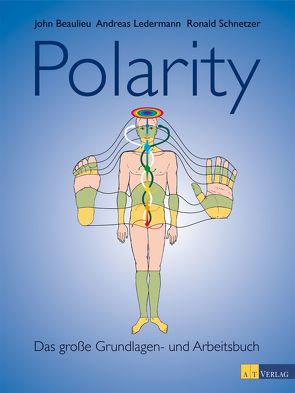 Polarity von Arnet,  Fabienne, Beaulieu,  John, Ledermann,  Andreas, Schnetzer,  Ronald