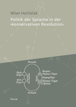 Politik der Sprache in der ‚konservativen Revolution‘ von Horňáček,  Milan