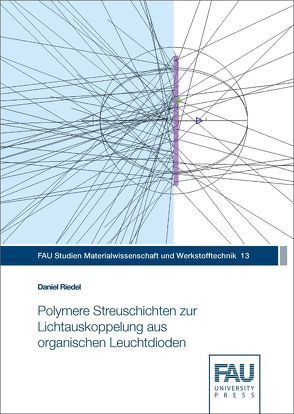 Polymere Streuschichten zur Lichtauskoppelung aus organischen Leuchtdioden von Riedel,  Daniel