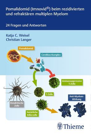 Pomalidomid (Imnovid®) beim rezidivierten und refraktären multiplen Myelom