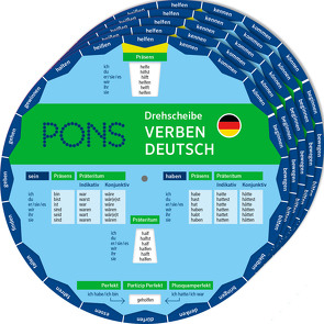 PONS Drehscheibe Verben Deutsch