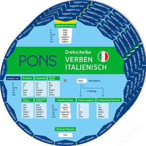 PONS Drehscheibe Verben Italienisch