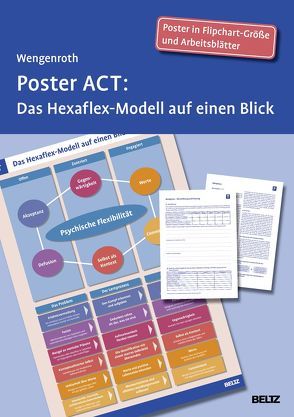 Poster ACT von Wengenroth,  Matthias