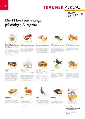 Poster: Allergene & Co von Verlag,  Trauner