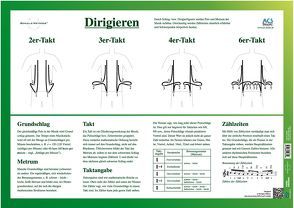 Poster Dirigieren von Schullz,  Axel Christian