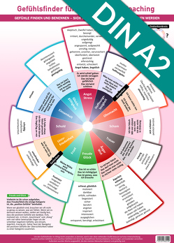 [Poster] Gefühlsfinder für Therapie und Coaching (2023) von Cremer,  Samuel, Schumacher,  Christian, www.futurepacemedia.de