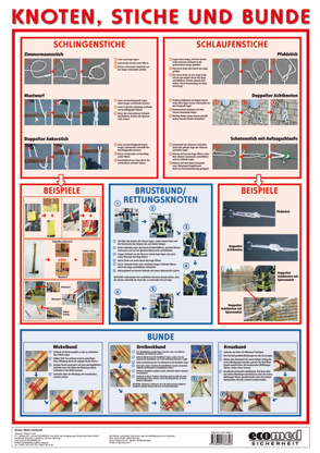 Poster Knoten, Stiche und Bunde von Linde,  Christof